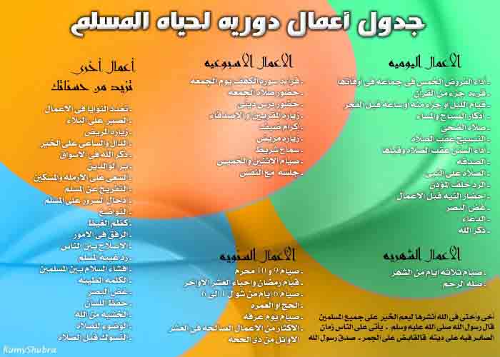 مشروع 100 يوم الى رمضان <فى حلقات متتاليه> 6 حلقات 14