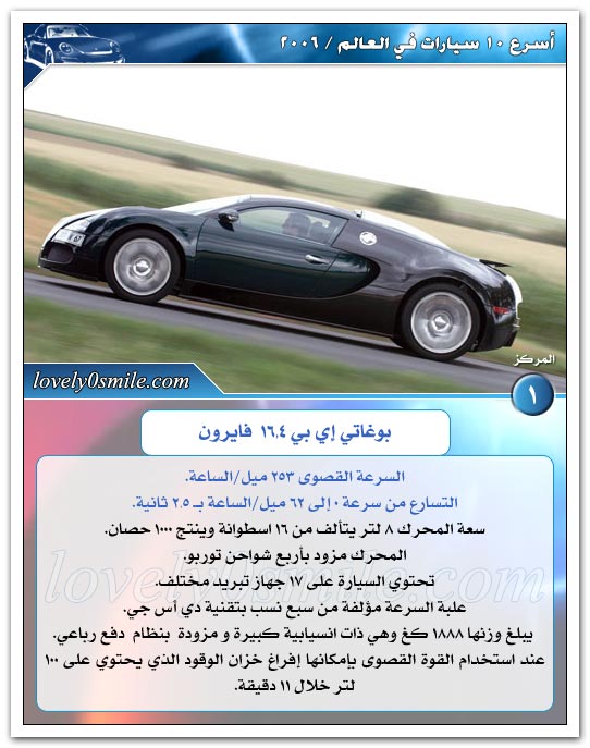 اسرع سيارات العالم b-cars-01-.jpg