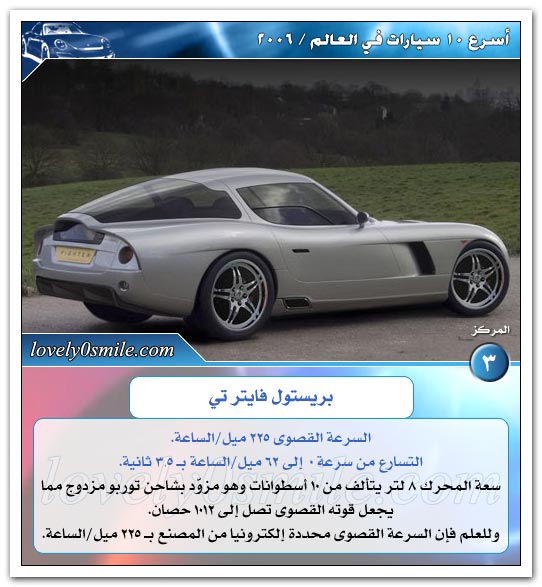 اسرع سيارات العالم b-cars-03-.jpg