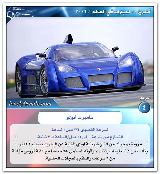 اسرع سيارات العالم b-cars-04-.jpg