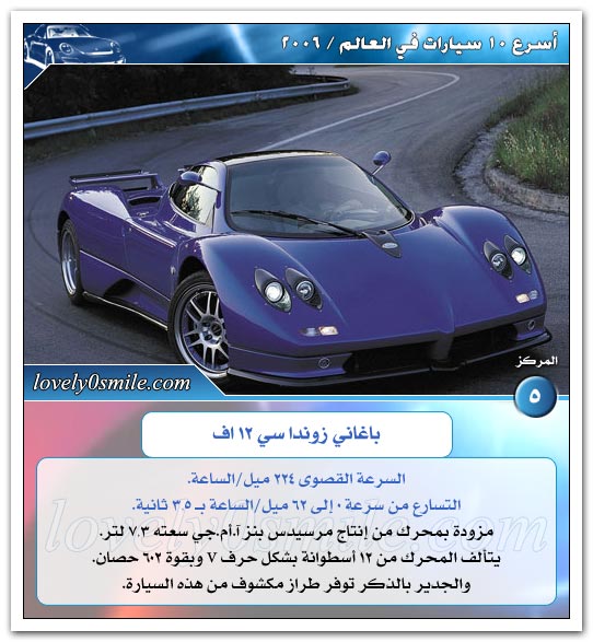 اسرع سيارات العالم b-cars-05-.jpg