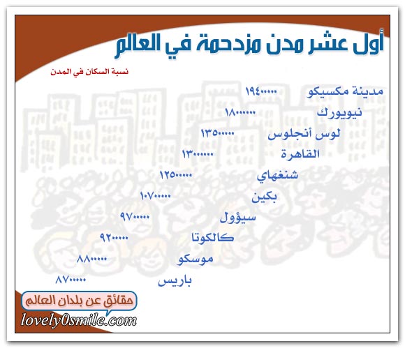 الـمـدن