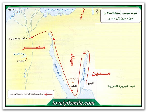 بعثتا موسى وهارون عليهما السلام