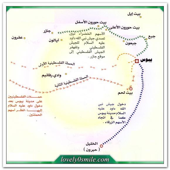 التاريخ المصور للأنبياء والرسل