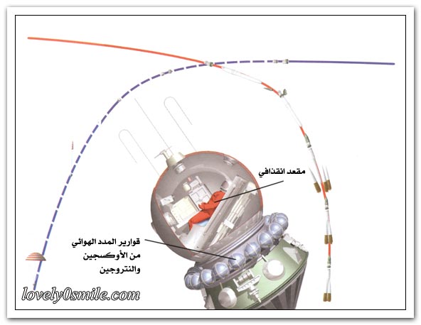 السباق مستمر - صور