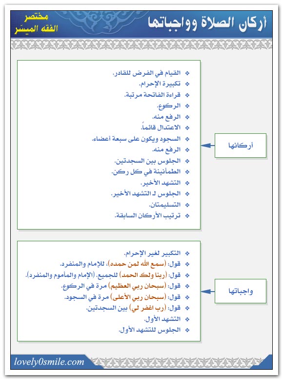 تكبيرة الإحرام من أركان الصلاة