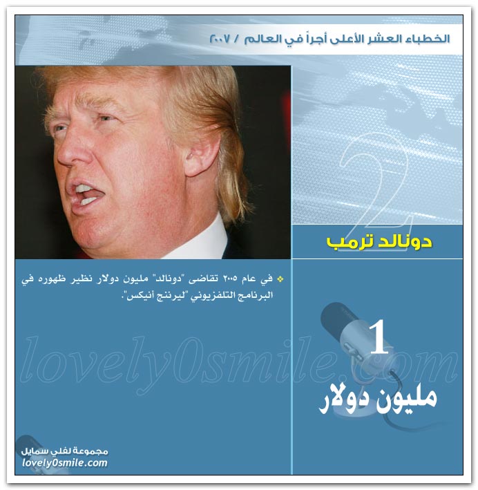 الخطباء العشر الأعلى أجراً في العالم 2007