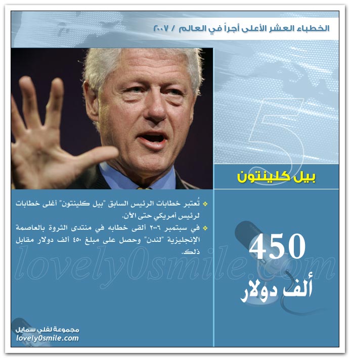 الخطباء العشر الأعلى أجراً في العالم 2007