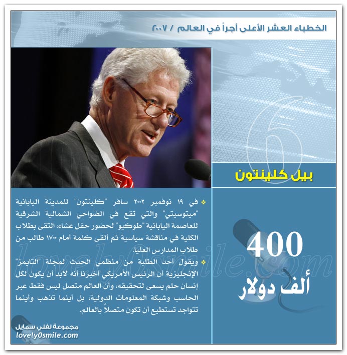 الخطباء العشر الأعلى أجراً في العالم 2007