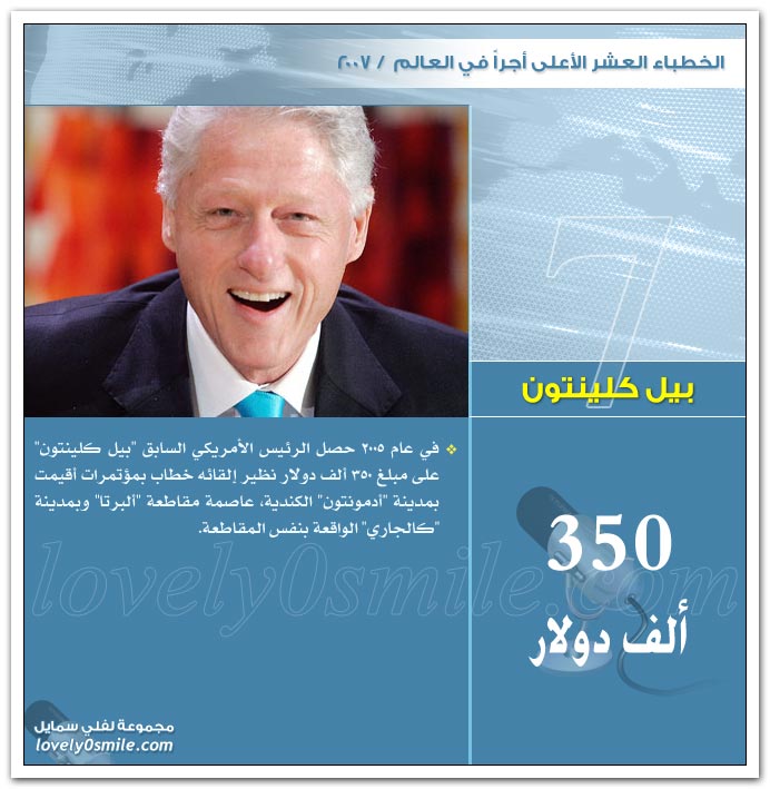 الخطباء العشر الأعلى أجراً في العالم 2007