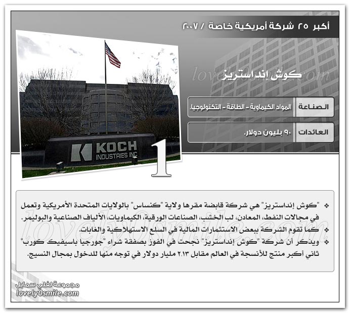 أكبر 25 شركة أمريكية خاصة 2007