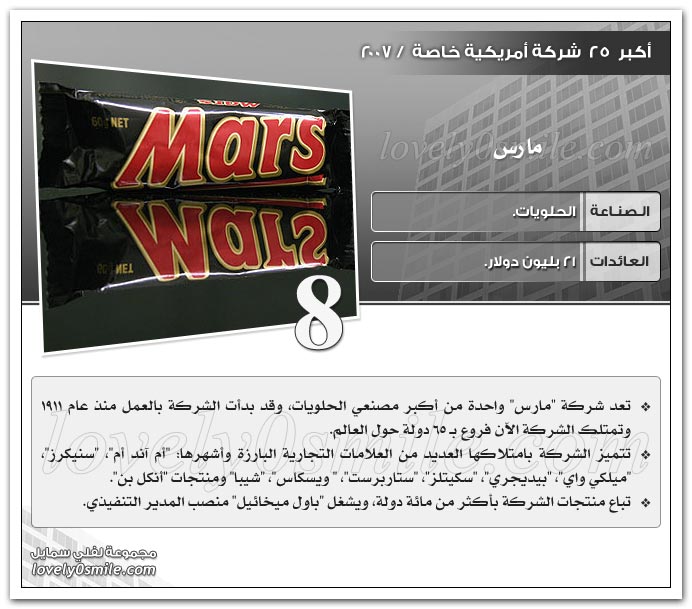 أكبر 25 شركة أمريكية خاصة 2007