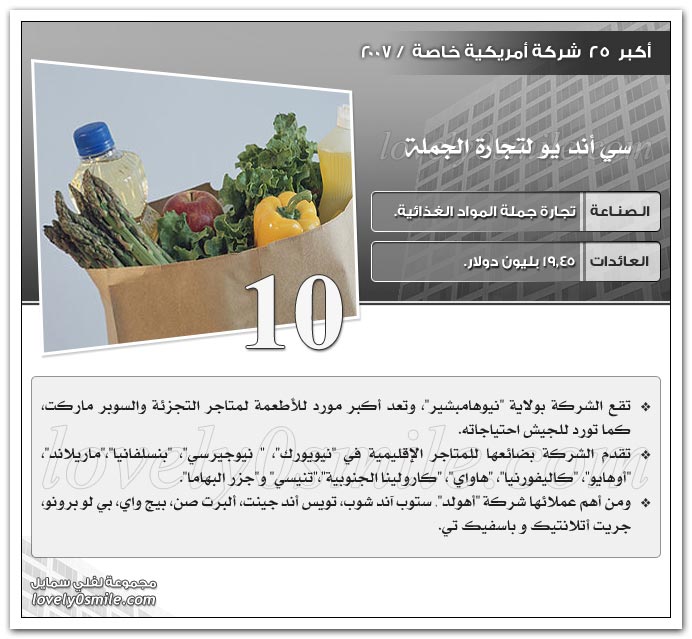 أكبر 25 شركة أمريكية خاصة 2007