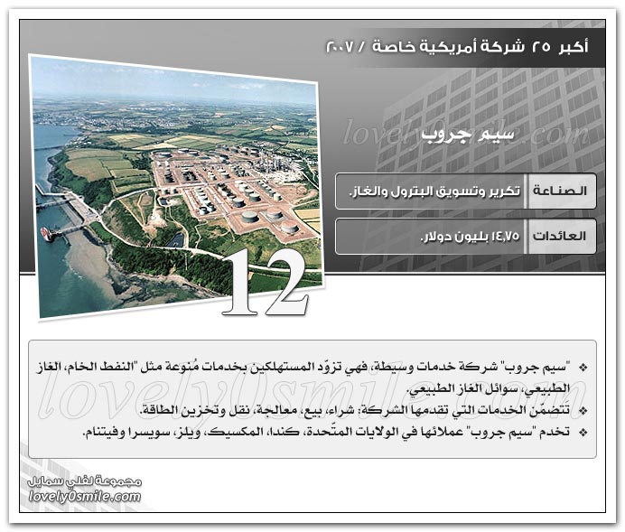 أكبر 25 شركة أمريكية خاصة 2007