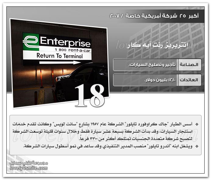 أكبر 25 شركة أمريكية خاصة 2007