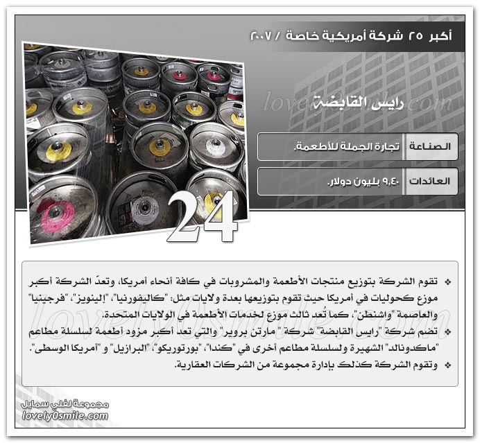 أكبر 25 شركة أمريكية خاصة 2007