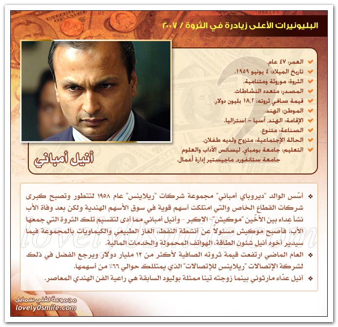 البليونيرات الأعلى زيادرة في الثروة 2007