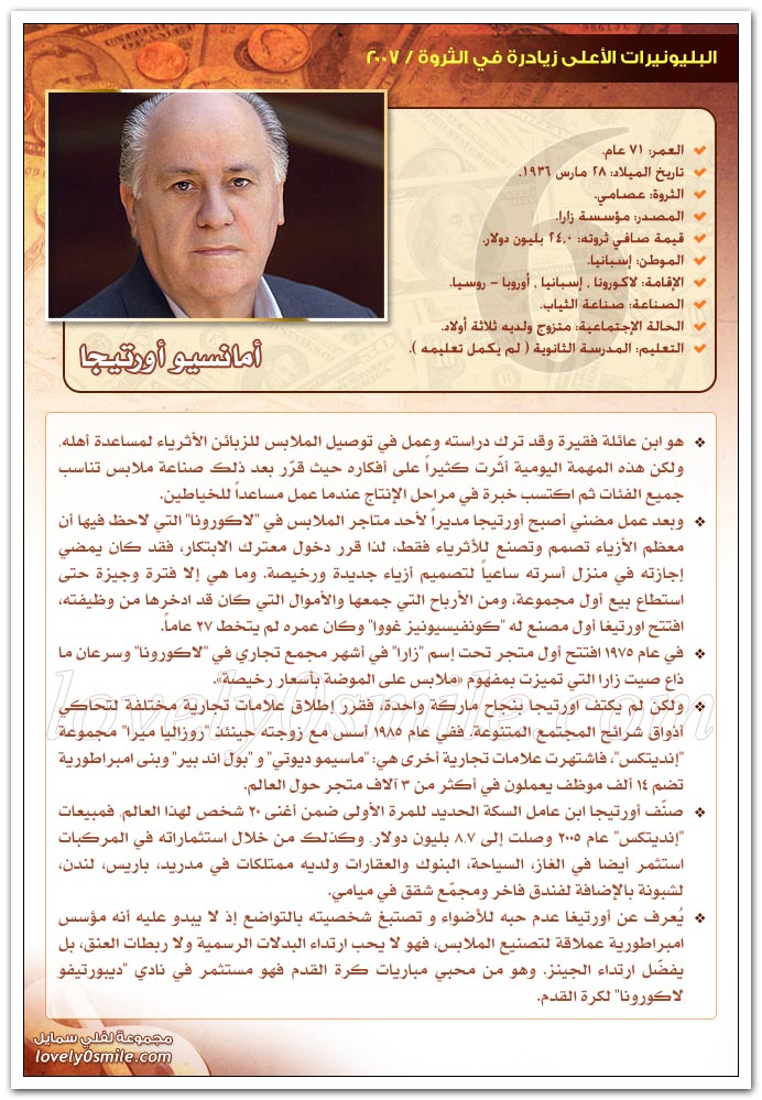 البليونيرات الأعلى زيادرة في الثروة 2007
