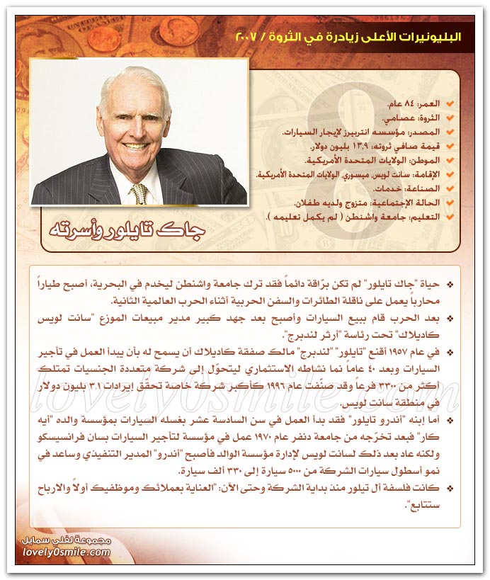 البليونيرات الأعلى زيادرة في الثروة 2007