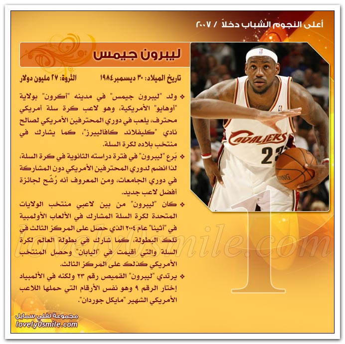 أعلى النجوم الشباب دخلاً 2007 ج1