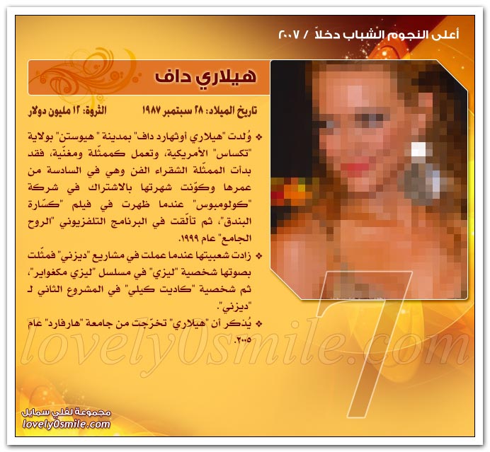 أعلى النجوم الشباب دخلاً 2007 ج1