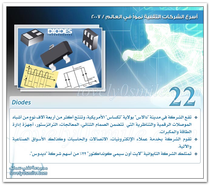 أسرع الشركات التقنية نموا في العالم 2007