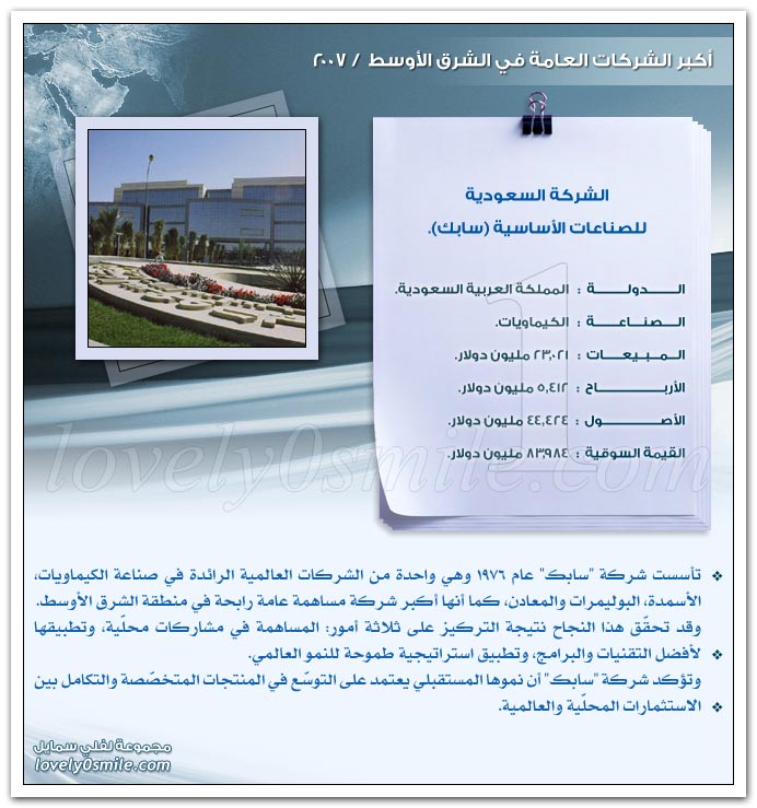 أكبر الشركات العامة في الشرق الأوسط 2007 ج1
