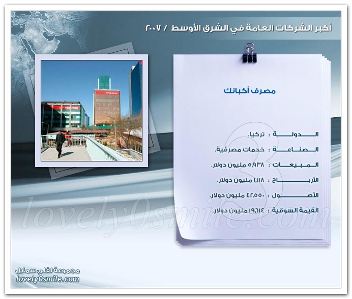 أكبر الشركات العامة في الشرق الأوسط 2007 ج1