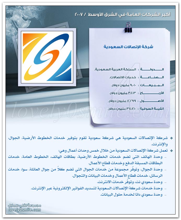 أكبر الشركات العامة في الشرق الأوسط 2007 ج1