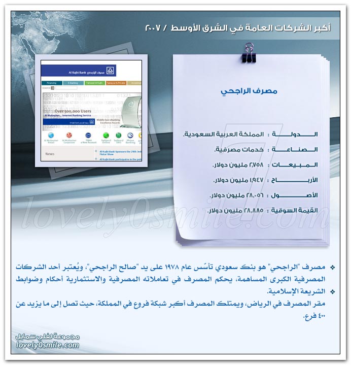 أكبر الشركات العامة في الشرق الأوسط 2007 ج1