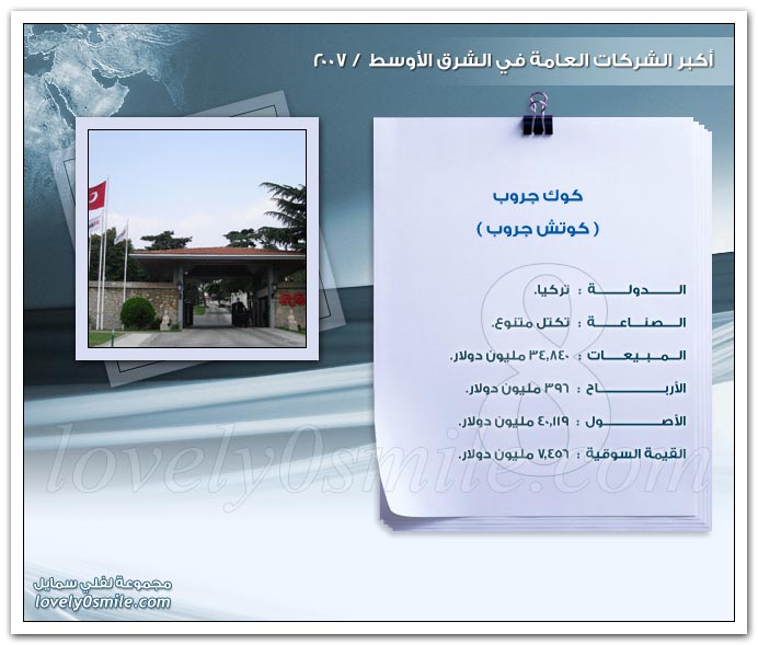 أكبر الشركات العامة في الشرق الأوسط 2007 ج1