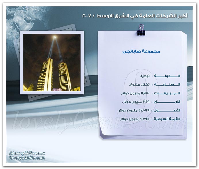 أكبر الشركات العامة في الشرق الأوسط 2007 ج1