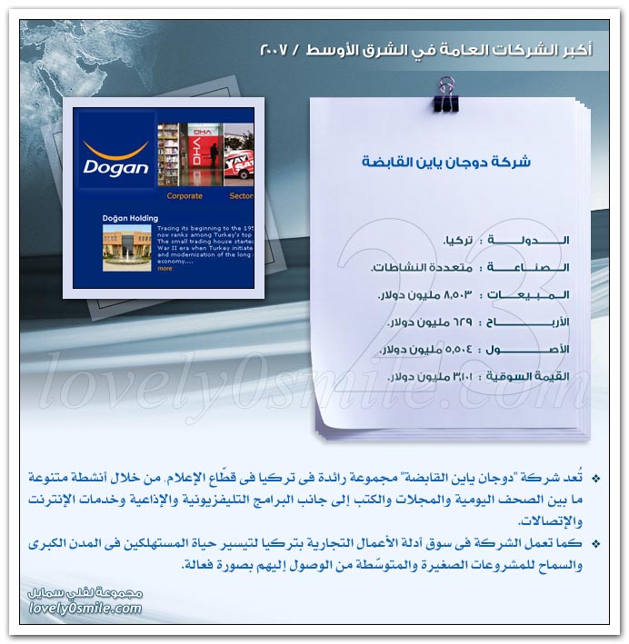 أكبر الشركات العامة في الشرق الأوسط 2007 ج2