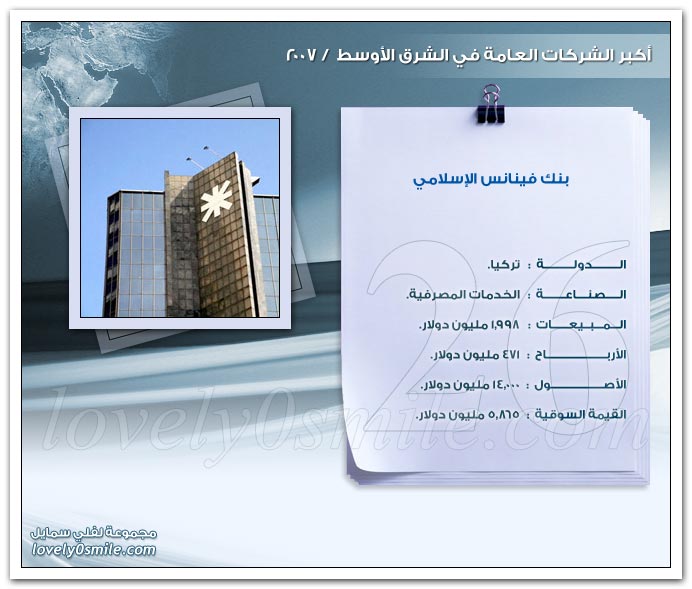أكبر الشركات العامة في الشرق الأوسط 2007 ج2