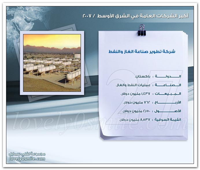 أكبر الشركات العامة في الشرق الأوسط 2007 ج2