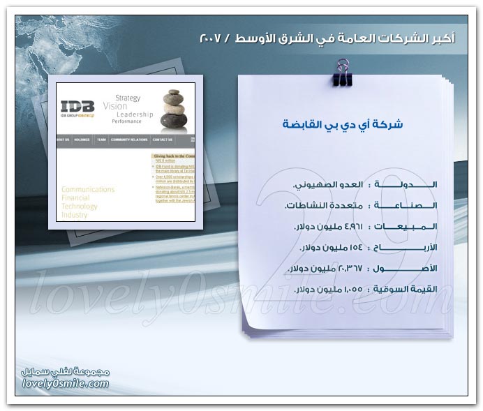 أكبر الشركات العامة في الشرق الأوسط 2007 ج2