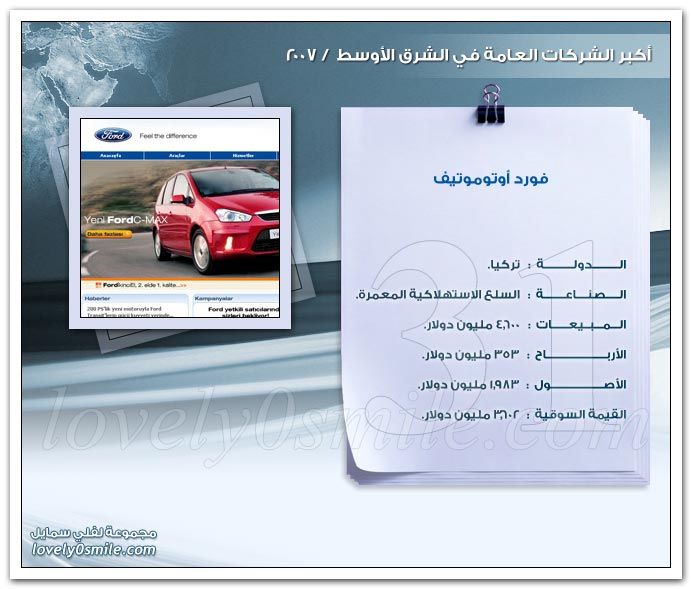 أكبر الشركات العامة في الشرق الأوسط 2007 ج2