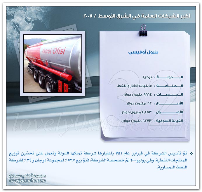 أكبر الشركات العامة في الشرق الأوسط 2007 ج2
