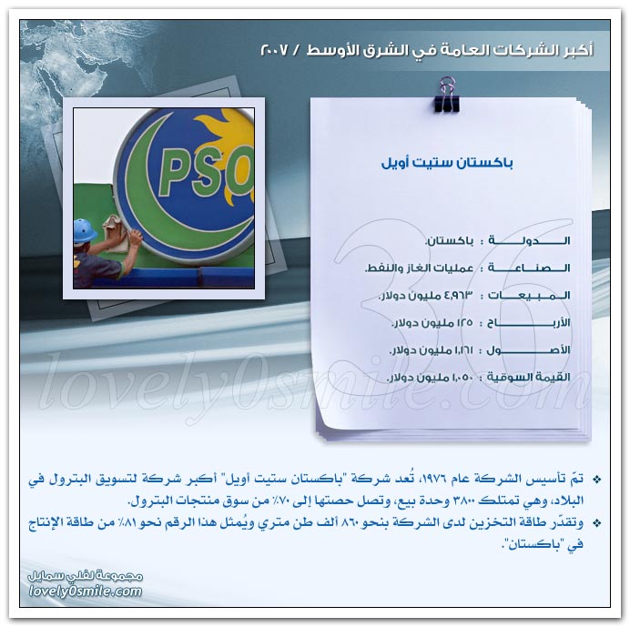 أكبر الشركات العامة في الشرق الأوسط 2007 ج2