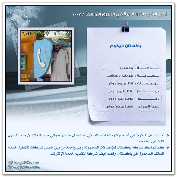 أكبر الشركات العامة في الشرق الأوسط 2007 ج2