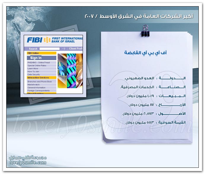 أكبر الشركات العامة في الشرق الأوسط 2007 ج2
