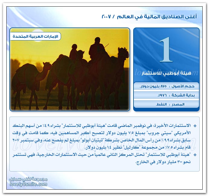 أغنى الصناديق المالية في العالم 2007