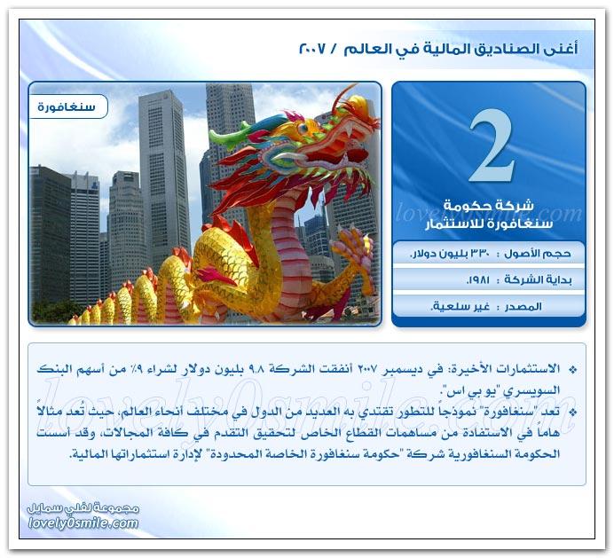 أغنى الصناديق المالية في العالم 2007