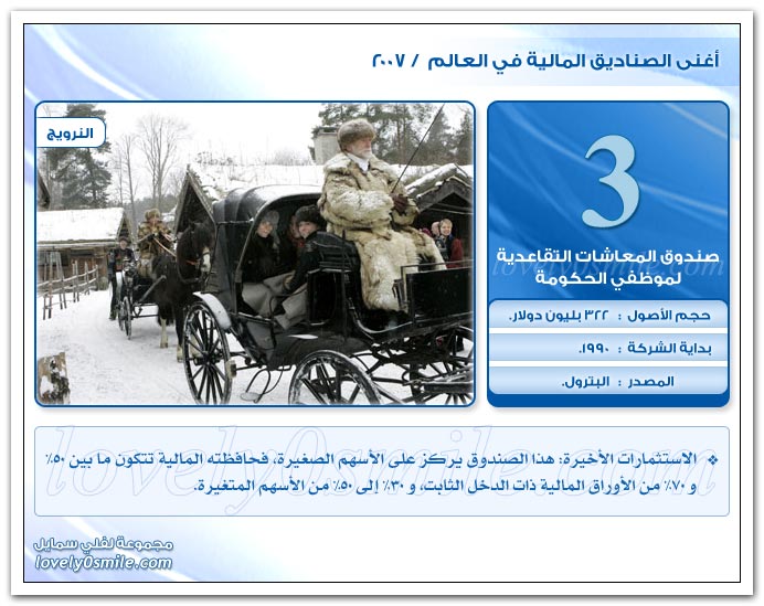 أغنى الصناديق المالية في العالم 2007