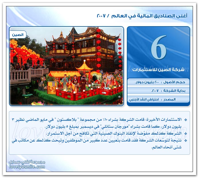 أغنى الصناديق المالية في العالم 2007