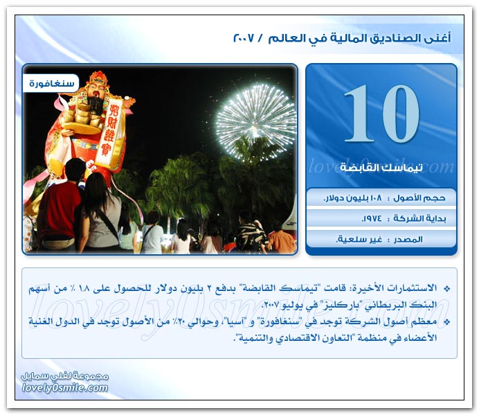أغنى الصناديق المالية في العالم 2007
