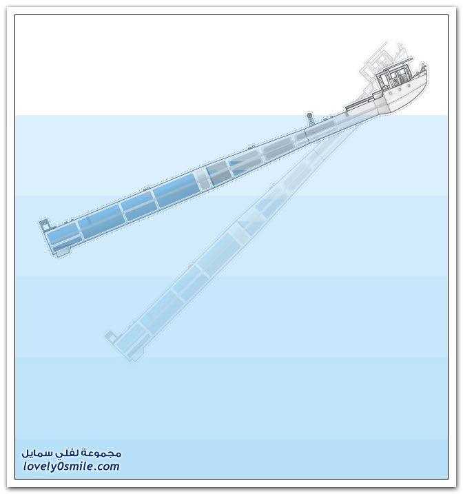 صور سفينة عملاقة تشبه فرشاة الأسنان تستخدم للأبحاث العلمية