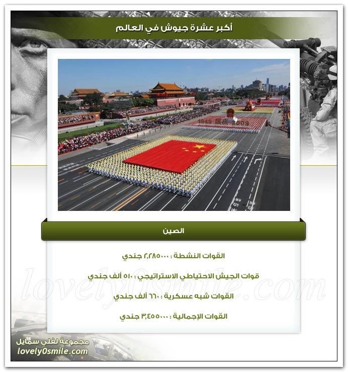 أكبر عشرة جيوش في العالم