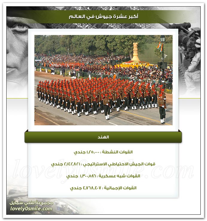 أكبر عشرة جيوش في العالم