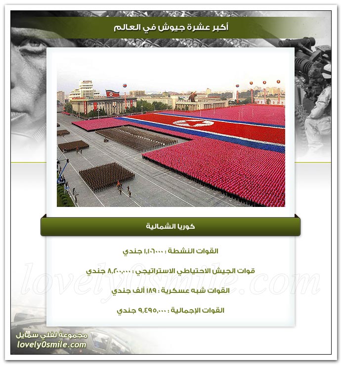 أكبر عشرة جيوش في العالم